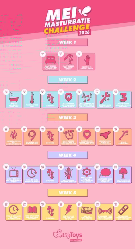 Masturbatie challenge 2026