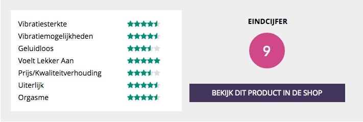 Womanizer review